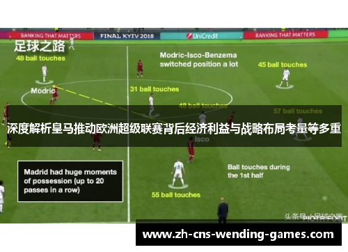 深度解析皇马推动欧洲超级联赛背后经济利益与战略布局考量等多重 深度解析皇马推动欧洲超级联赛背后经济利益与战略布局考量等多重