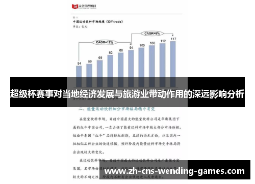 超级杯赛事对当地经济发展与旅游业带动作用的深远影响分析 超级杯赛事对当地经济发展与旅游业带动作用的深远影响分析