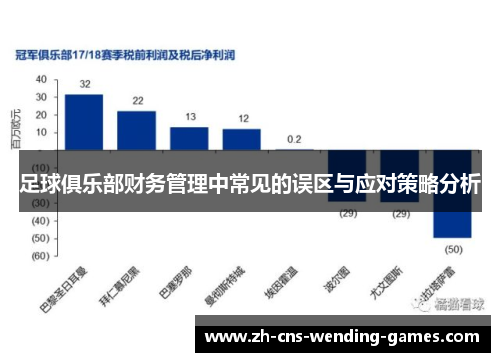 足球俱乐部财务管理中常见的误区与应对策略分析
