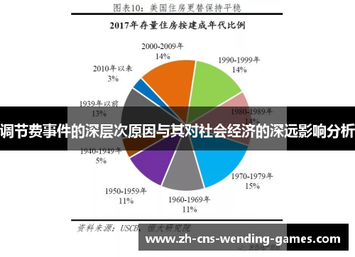 调节费事件的深层次原因与其对社会经济的深远影响分析 调节费事件的深层次原因与其对社会经济的深远影响分析