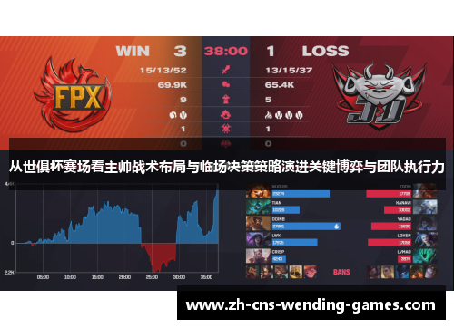 从世俱杯赛场看主帅战术布局与临场决策策略演进关键博弈与团队执行力 从世俱杯赛场看主帅战术布局与临场决策策略演进关键博弈与团队执行力