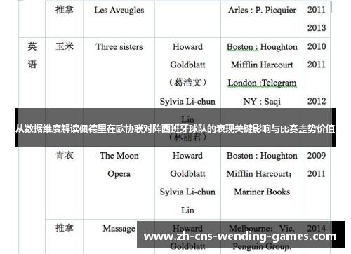 从数据维度解读佩德里在欧协联对阵西班牙球队的表现关键影响与比赛走势价值