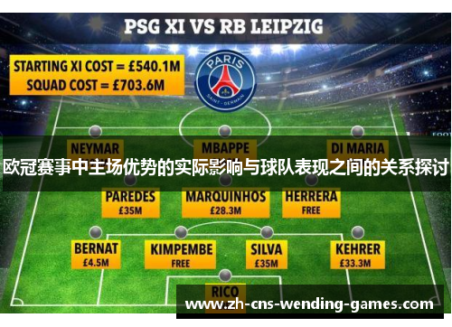 欧冠赛事中主场优势的实际影响与球队表现之间的关系探讨