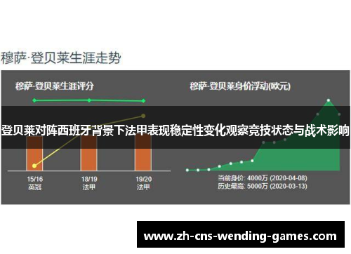登贝莱对阵西班牙背景下法甲表现稳定性变化观察竞技状态与战术影响 登贝莱对阵西班牙背景下法甲表现稳定性变化观察竞技状态与战术影响