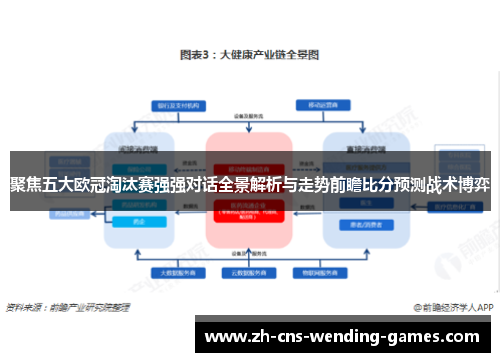 聚焦五大欧冠淘汰赛强强对话全景解析与走势前瞻比分预测战术博弈 聚焦五大欧冠淘汰赛强强对话全景解析与走势前瞻比分预测战术博弈
