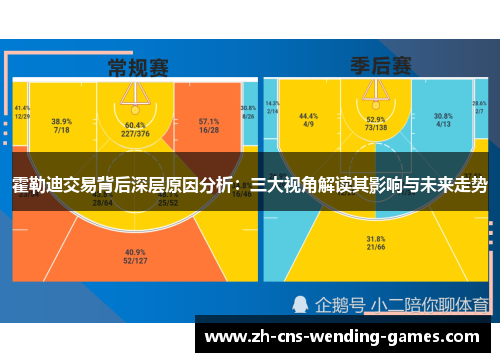 霍勒迪交易背后深层原因分析:三大视角解读其影响与未来走势 霍勒迪交易背后深层原因分析:三大视角解读其影响与未来走势